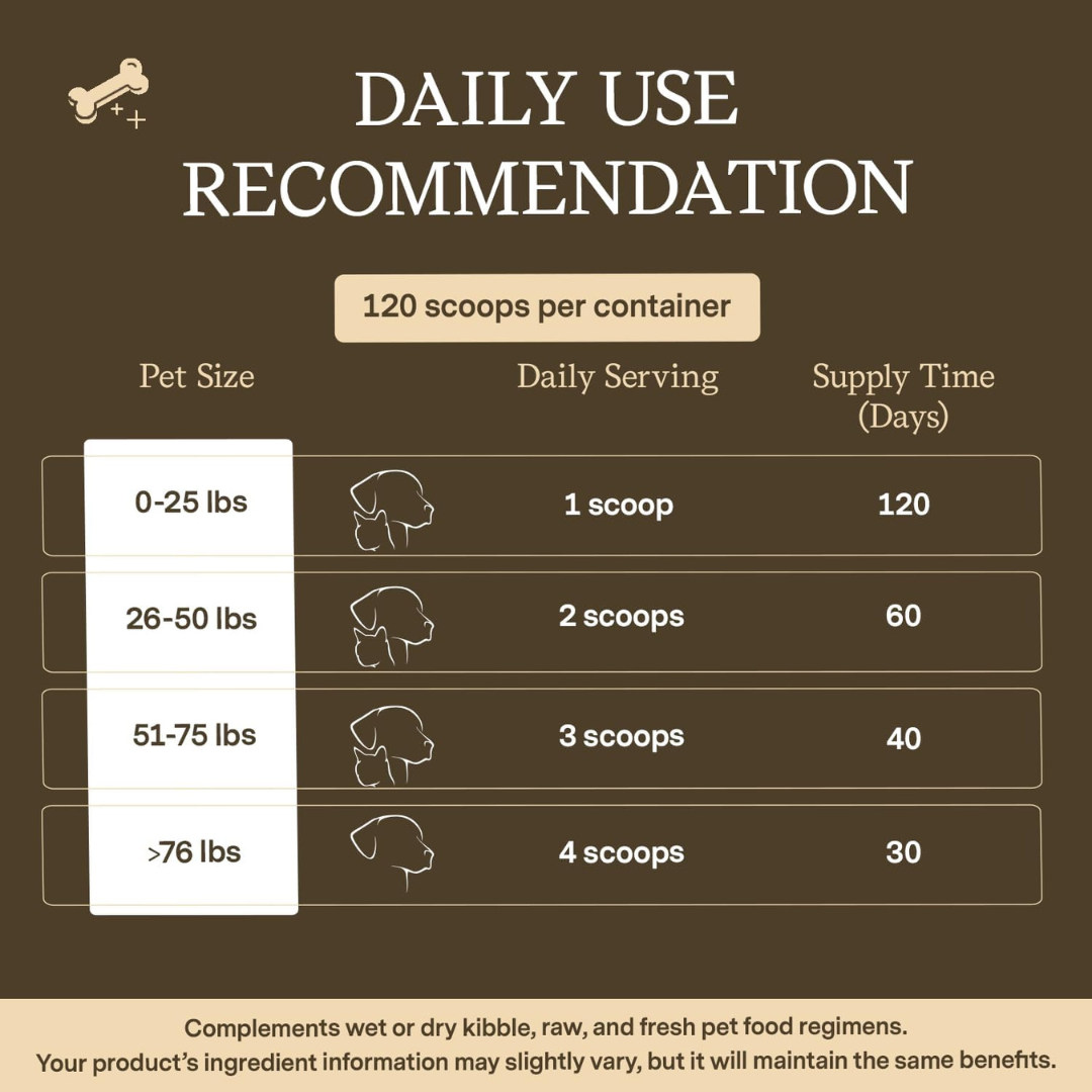 Fera Pets Turkey Tail Mushroom Supplement