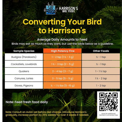 Harrison's High Potency Fine