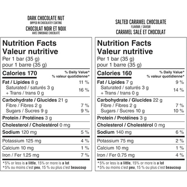 NATURE VALLEY - VALUE PACK - Dark Chocolate Nut and Salted Caramel Chocolate Chewy Nut Sweet and Salty Granola Bars Variety Pack, Pack of 28 Bars