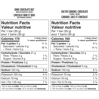 NATURE VALLEY - VALUE PACK - Dark Chocolate Nut and Salted Caramel Chocolate Chewy Nut Sweet and Salty Granola Bars Variety Pack, Pack of 28 Bars