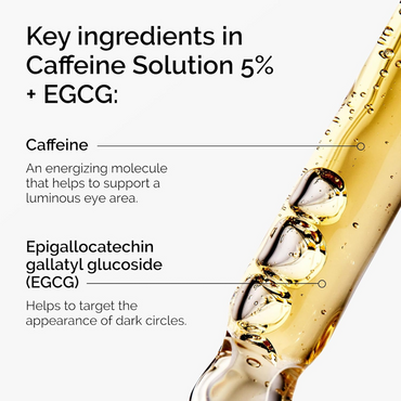 The Ordinary Caffeine Solution 5% + EGCG (30ml)