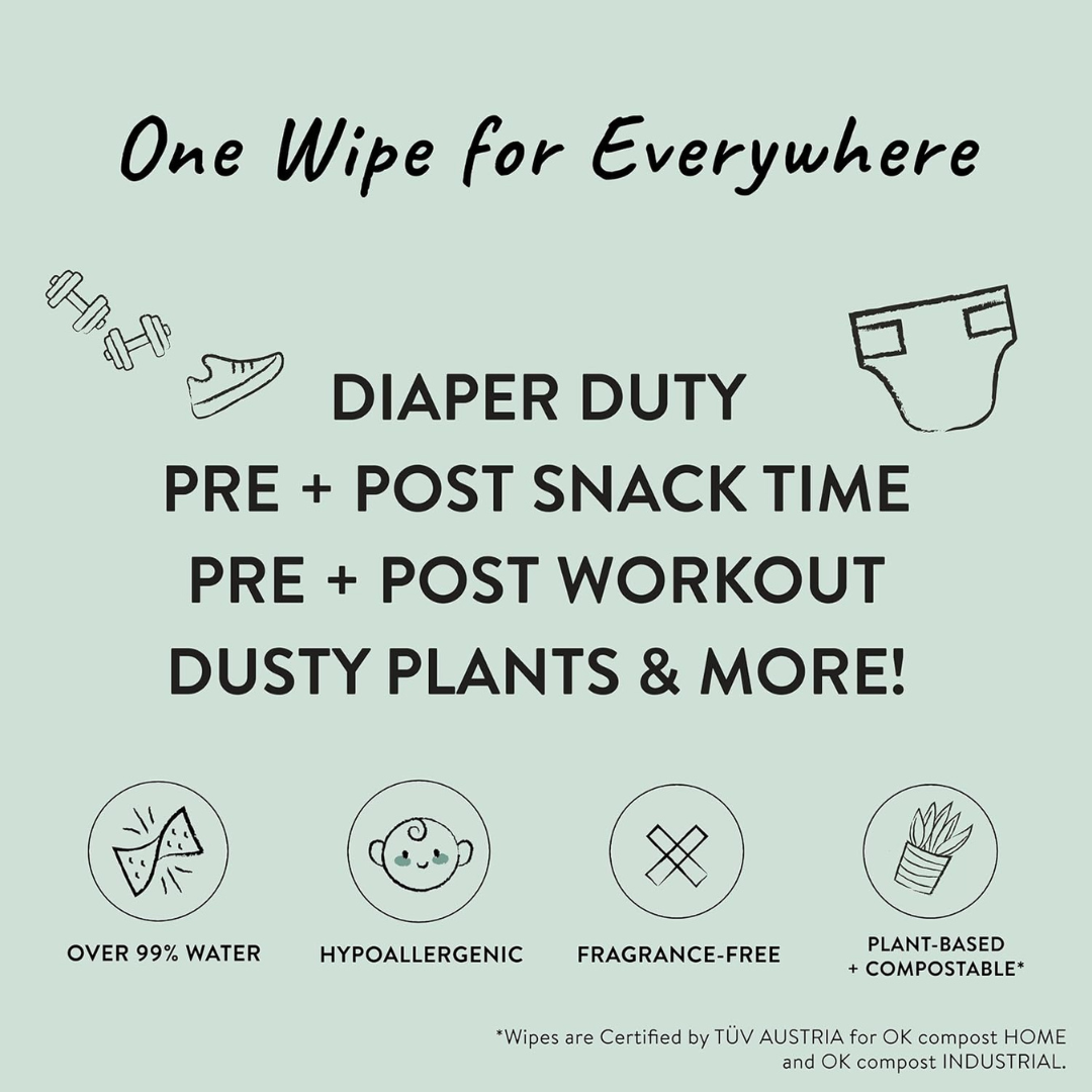 The Honest Company Clean Conscious Unscented Wipes 576 Count
