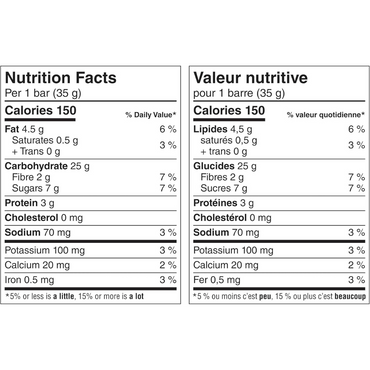 NATURE VALLEY - VALUE PACK SIZE - Fruit and Nut, Almonds, Raisins, Peanuts, Cranberries Granola Bars, Pack of 28 Bars