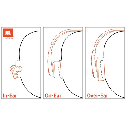 JBL Tune 770NC- black