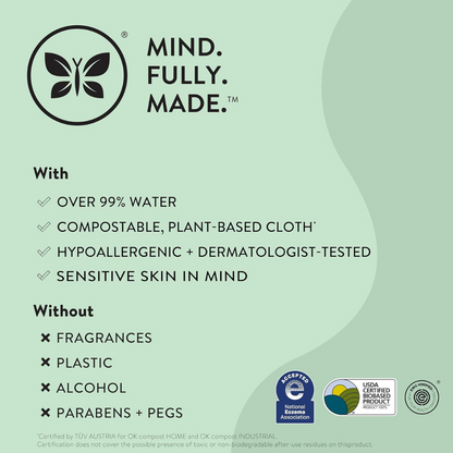 The Honest Company Clean Conscious Unscented Wipes 576 Count
