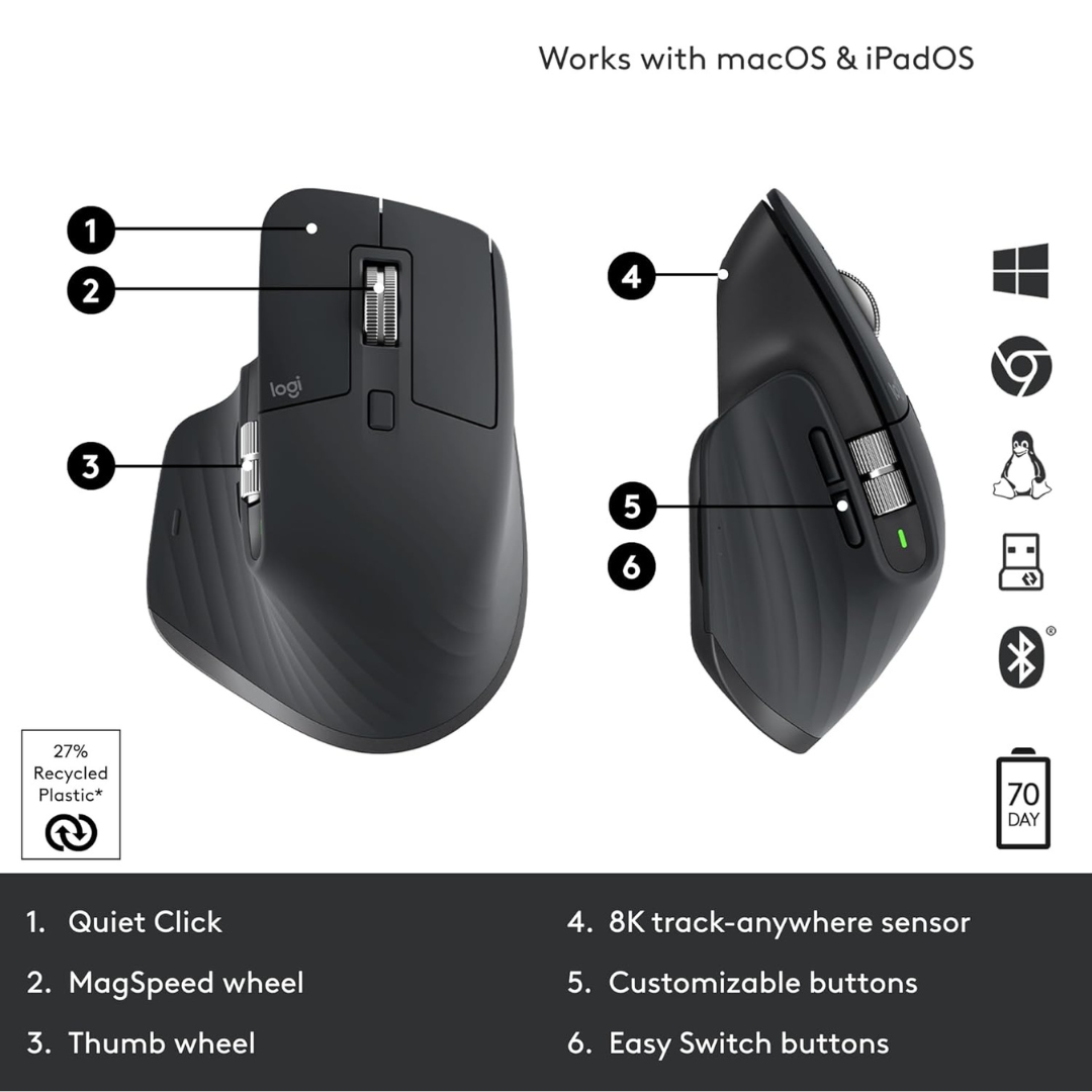 Logitech MX Master 3S - Wireless