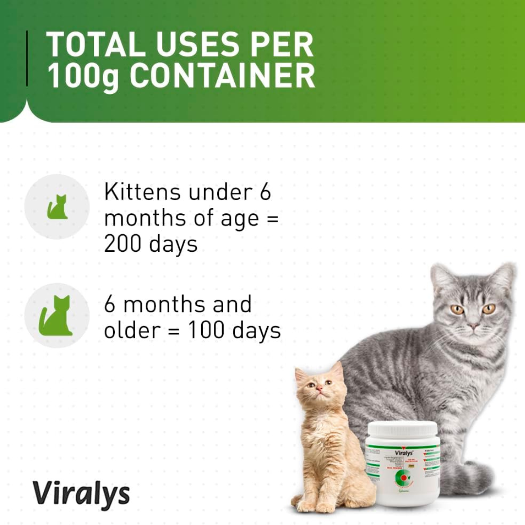 Vetoquinol Viralys Daily L-Lysine Powder