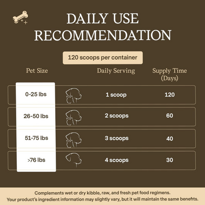 Fera Pets Turkey Tail Mushroom Supplement