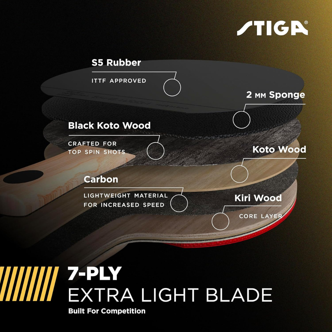 STIGA Carbon+ Bundle Ping Pong Paddle Set