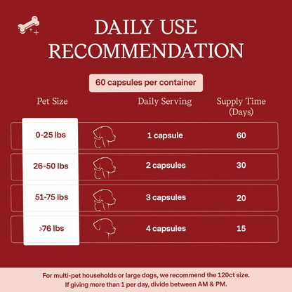 Fera Pets Cardiac Supplement