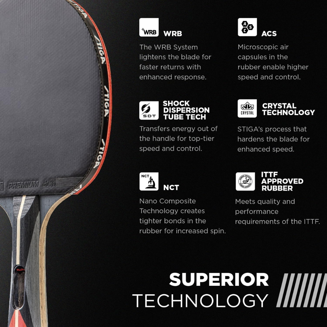 STIGA Talon Ping Pong Paddle