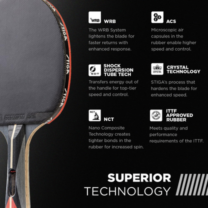 STIGA Talon Ping Pong Paddle