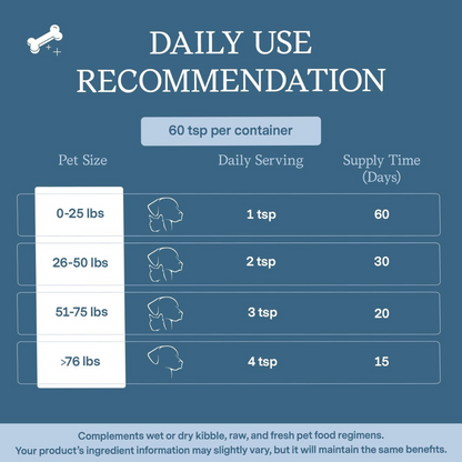 Fera Pets Multivitamin Goat Milk