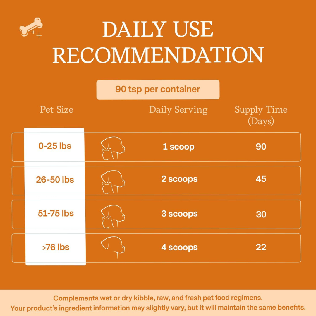 Fera Pets Pumpkin Plus Fiber Supplement