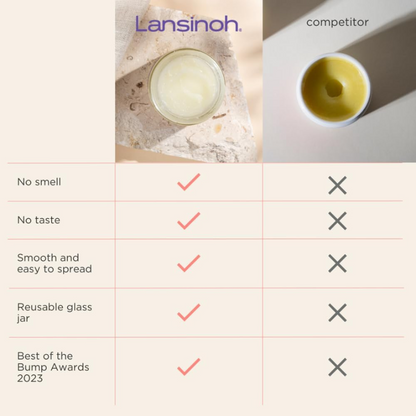 Lansinoh Organic Nipple Balm