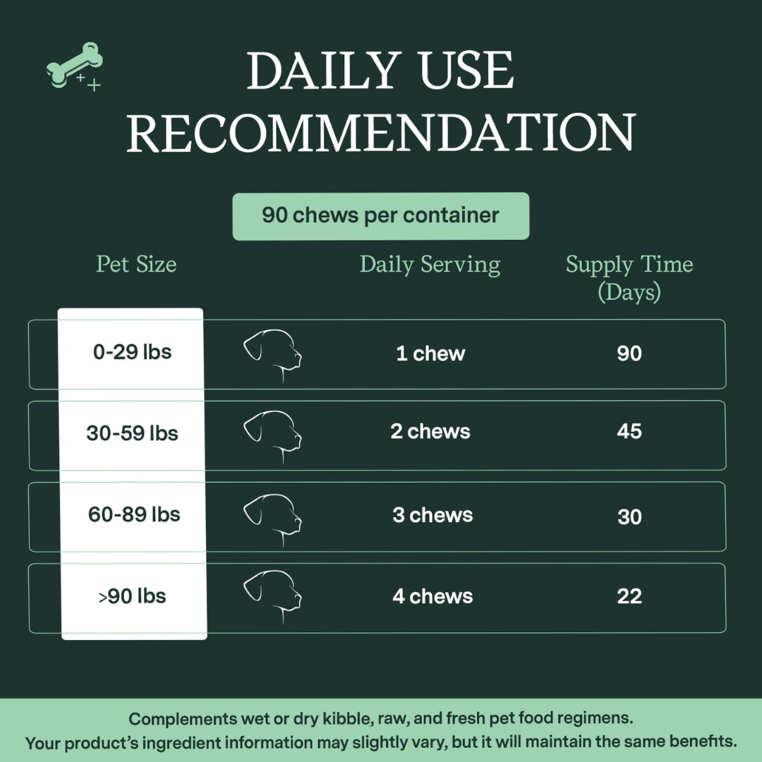 Fera Pets Hip + Joint Supplement