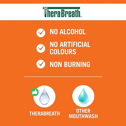 TheraBreath Fresh Breath Oral Rinse